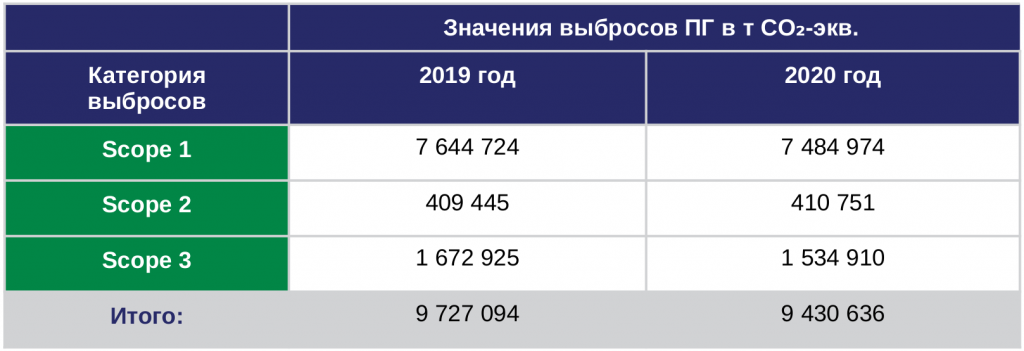 значения_выбросов.png значения_выбросов.png