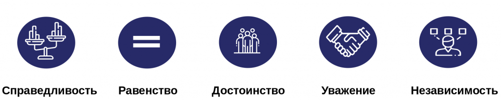 prava-cheloveka.png prava-cheloveka.png